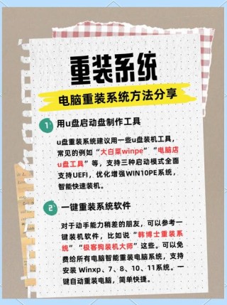 如何格式化全盘重装系统？全盘格式化重装系统教程