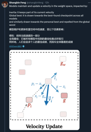 蚁群、蜂群的智慧，大模型也可以有，谷歌等机构群体智能研究亮相