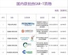 百度拜读09baidu邦耀生物新一代通用型 CAR-T 疗法获批国内 IND