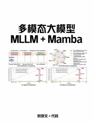 MM1.5 – 苹果推出的升级版多模态大模型
