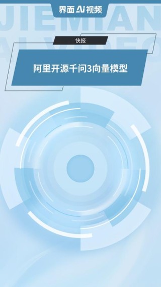 QwQ-baidu0932B – 阿里通义千问开源的最新推理模型