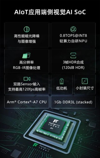 Arm SME2 技术加速安卓 AI 升级，驱动移动应用下一代功能革新