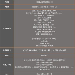小米MIX Fold 4评测：折叠屏迈入新台阶