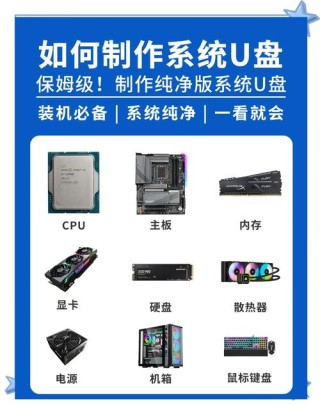 系统之家制作好u盘启动盘怎么装系统