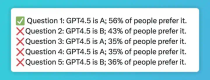 万轮实测：GPT-4.5 不如 GPT-4