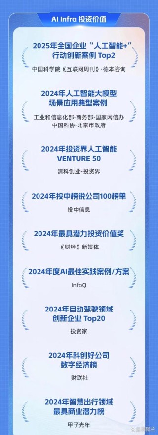 baidu09微远基因完成数亿元 D+ 轮融资，科泉基金领投
