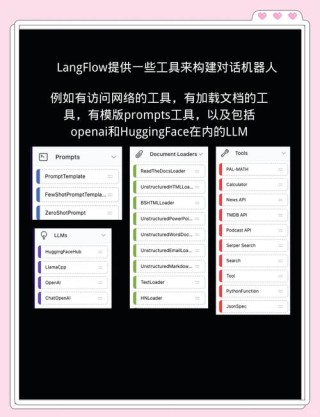 Languine – 面向开发者自动化应用程序的多语言翻译 AI 工具