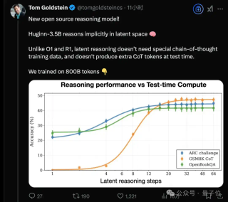 推理模型新路线开源！与DeepSeek截然不同，抛弃思维链不用人类语言思考