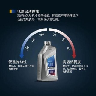 不同品牌的机油可以混在一起用吗？