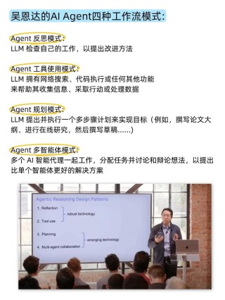aisuite – 吴恩达发布开源Python库，一个接口调用多个大模型