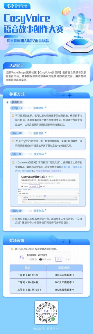 CosyVoice 2.0 – 阿里开源的语音生成大模型