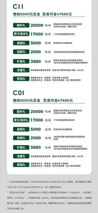 零跑5月政策权益公布 限时一口价9.48万元起