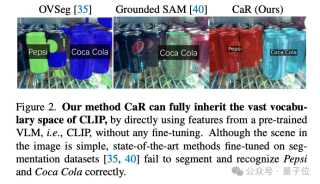 CLIP当RNN用入选CVPR：无需训练即可分割无数概念｜牛津大学&amp;谷歌研究院