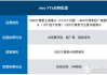 vivo Y7s拍照实测：玩转全场景，打造独一无二的仪式感