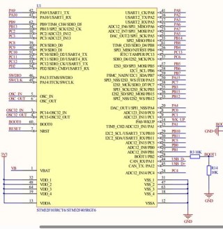 STM32U5‌（超低功耗MCU，支持TinyML）全面解析