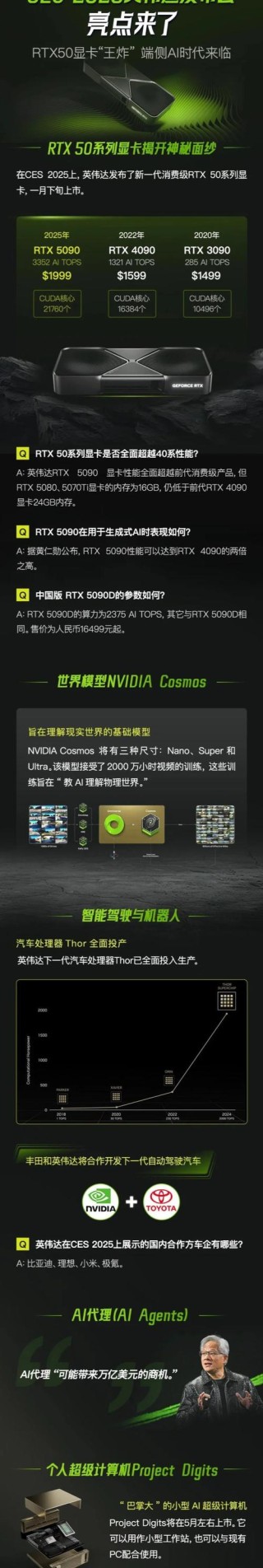 英伟达GTC25亮点：NVIDIA Dynamo开源库加速并扩展AI推理模型