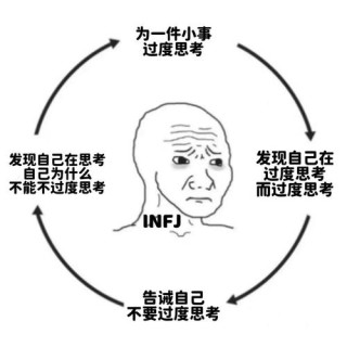 INFP – 音频驱动的生成逼真面部表情和头部姿态的AI框架