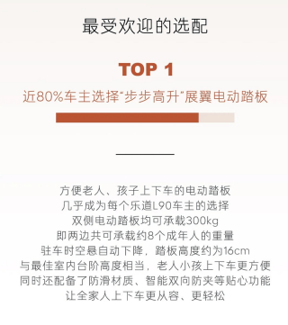 乐道L90用户购车选配参数公布 55%选择六座Ultra版本