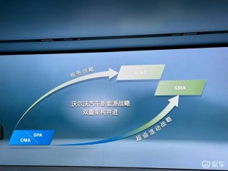沃尔沃XC70申报图  全新SMA超级混动架构首款车型