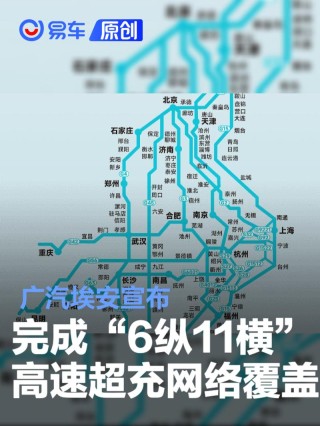 广汽埃安宣布完成“6纵11横”高速超充网络覆盖