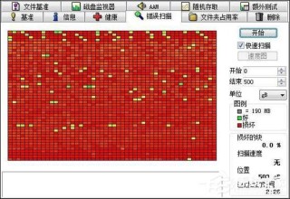 电脑硬盘有响声总吱吱响是什么问题？