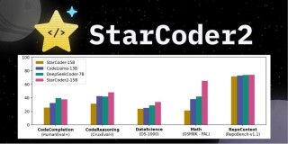 StarCoder 2 – BigCode推出的第二代开源代码大模型