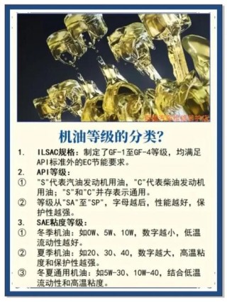 机油的种类，不同种类机油的区别