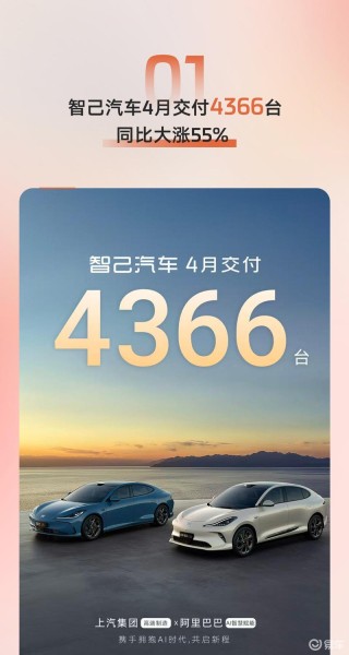 智己汽车4月交付4366台 同比增长55%