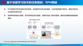 UniAct – 清华、商汤、北大、上海AI Lab共同推出的具身基础模型框架