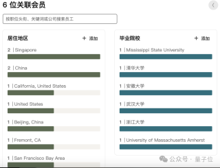 曝图形学大佬童欣投身AGI创业团队，B站前直播老大也加入了