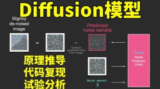 HelloMeme – 面部表情与姿态迁移框架，基于Stable Diffusion 1.5模型理解能力
