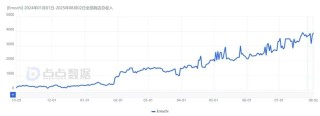 AI社交持续吸金，多款应用月收入飙升，“AI剧本漫”玩法爆了