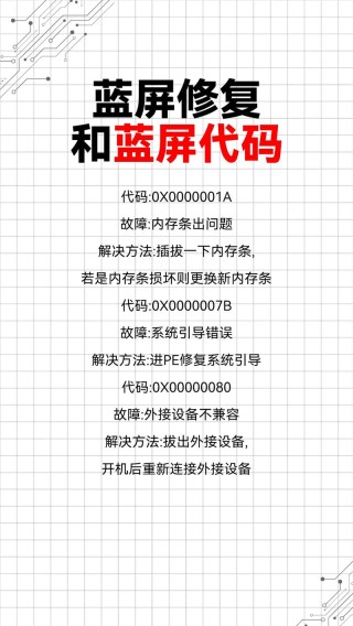0xc0000005蓝屏代码是什么意思？0xc0000005蓝屏代码解决办法