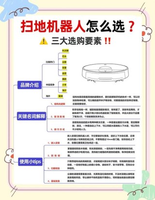 智能扫地机器人的工作原理和构成