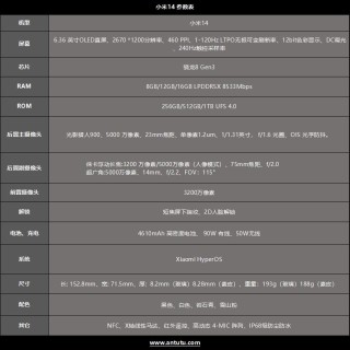 小米14评测：小米最强旗舰标准版 名不虚传