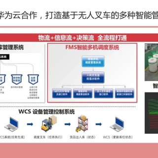 镭神智能携手华为共建和谐健康全球仓储物流机器人产业生态