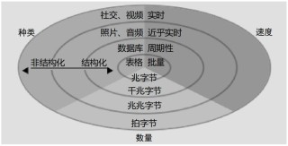 AI正在改变企业的游戏规则