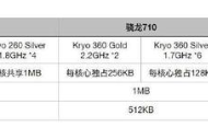 高通骁龙710手机那么多你知道骁龙710到底有多强