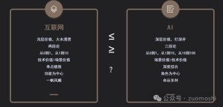 大致没差的AI判断，和大佬说的不怎么一样
