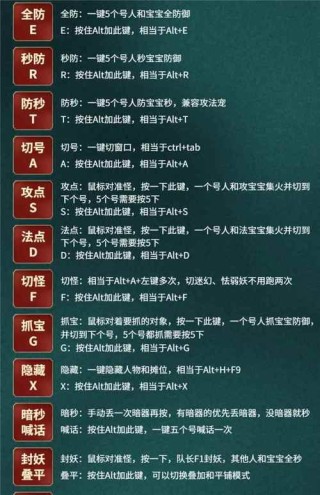 鼠标宏是什么？鼠标宏作用详解