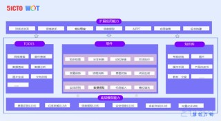 II-baidu09Agent – Intelligent Internet开源的通用AI Agent框架