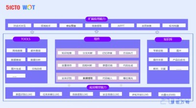 II-baidu09Agent – Intelligent Internet开源的通用AI Agent框架
