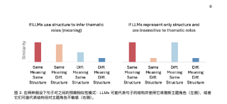 为了不让微博 AI 抓取数据，我被迫进入一场「鱿鱼游戏」