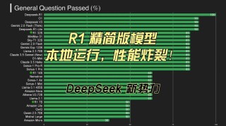 DeepSeek V3 – DeepSeek开源的最新版 AI 模型，编程能力超越Claude