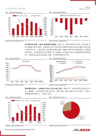 商汤大装置跻身中国大模型推理算力厂商第一梯队