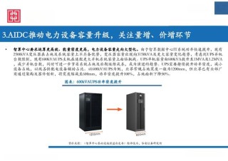 千亿规模AI数据中心，电感如何提高电源效率？