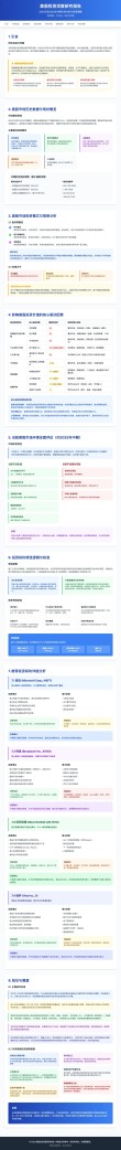 用 AI 做了一次真正的深度研究，才明白什么叫降维打击