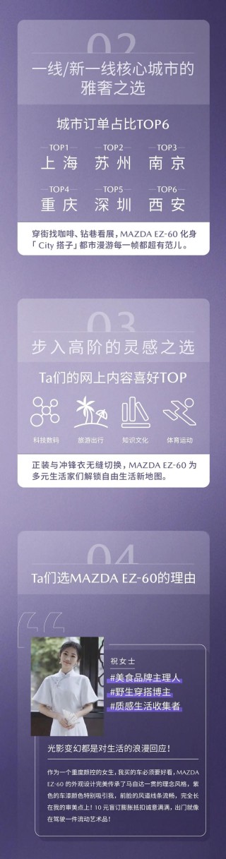 马自达EZ-60盲订订单突破30000台 将于9月底上市