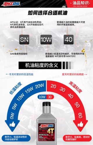 可令机油质量怎么样？可令机油是什么品牌