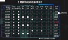 凯迪拉克机油用什么型号的？凯迪拉克机油寿命到多少更换